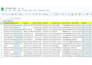 do b2b lead generation with verified business emails